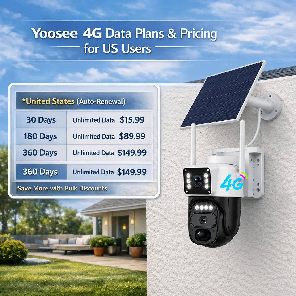 Hawkray 4G LTE Cellular Solar Security Camera Wireless Outdoor, No WiFi Solar Powered Camera, 360° Live View, 2K Color Night Vision, PIR Motion Sensor, 2 Way Talk, Built in SIM Card - Image 6